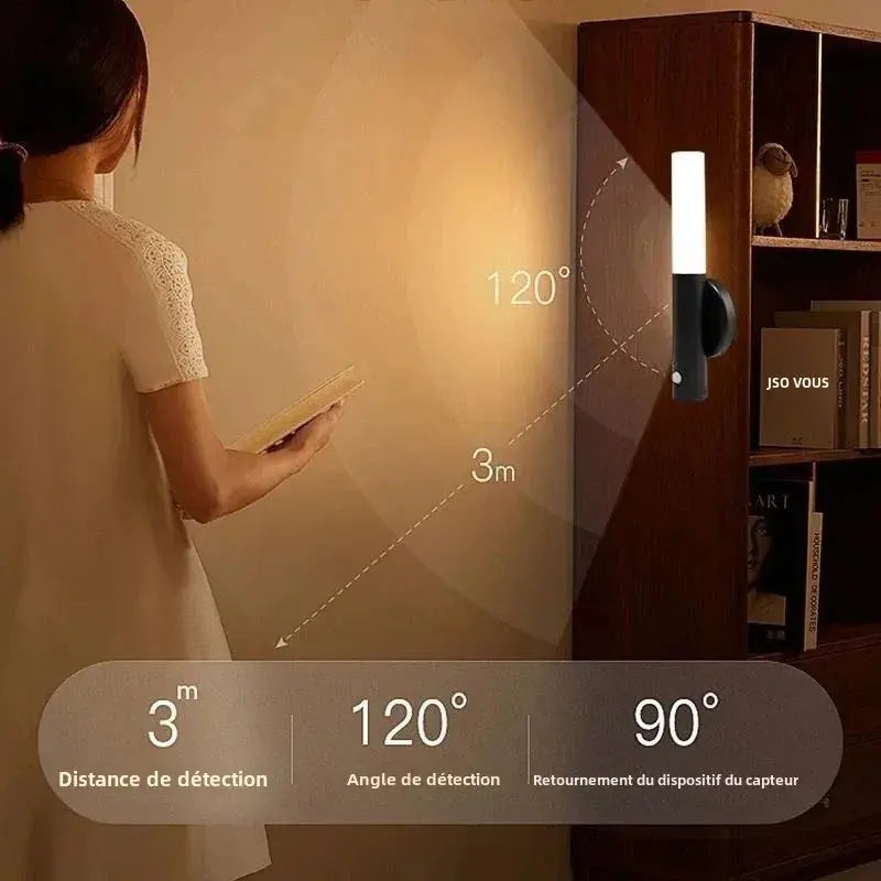 Veilleuse automatique maison